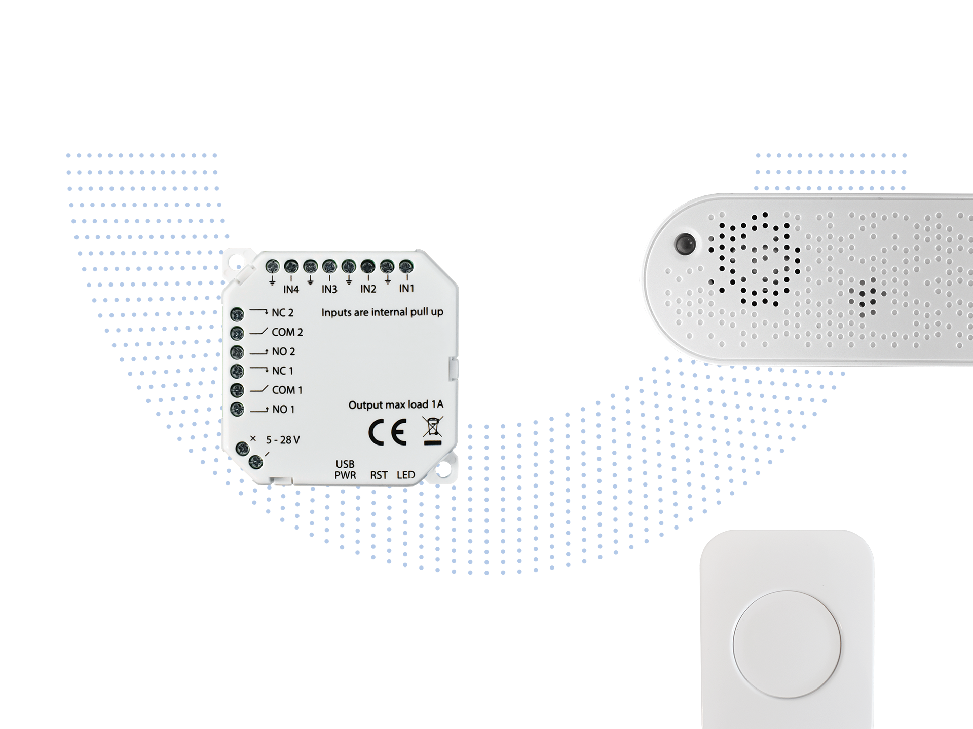 Most popular wireless smart home devices 